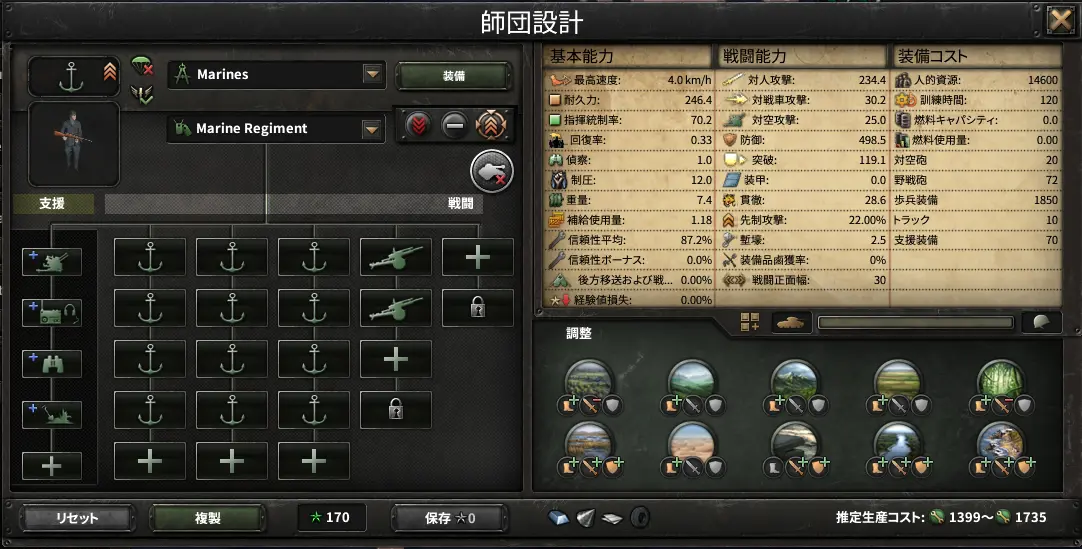 海兵師団